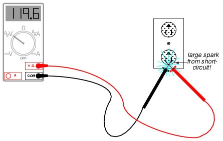 multimeter checking voltage SAFETY