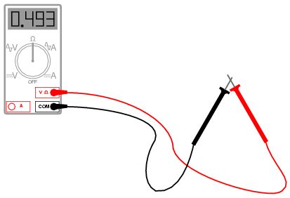 multimeter checking continuity