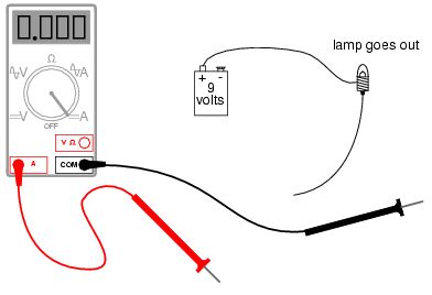 multimeter checking amperage