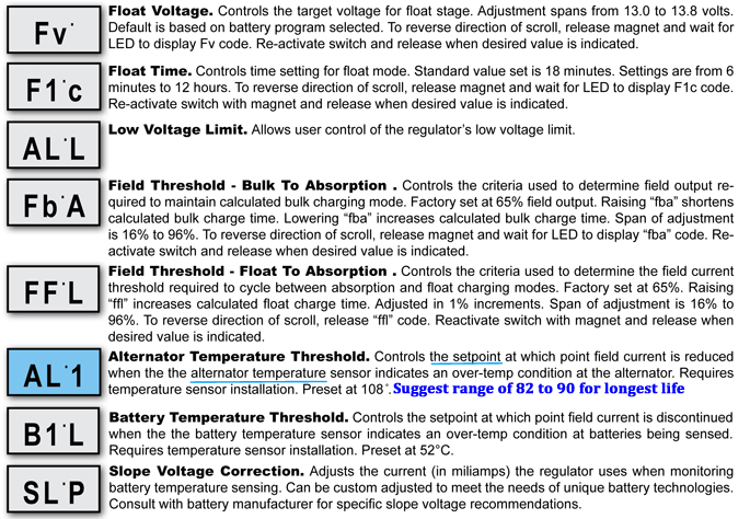 Advanced Programming Mode MC-614