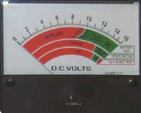 Load Meter Volt Gauge Display