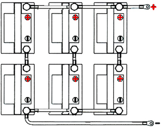 Properly Wired Large Battery Bank in Series then Parallel