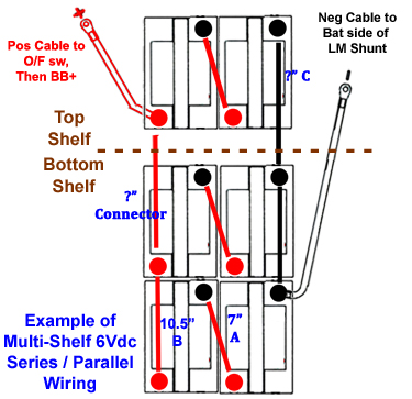 Properly Wired Large Battery Bank in Series then Parallel Spanning multiple Locations