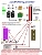 AC and DC Schematics and Battery Bank Wiring