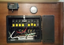 Remote Panels