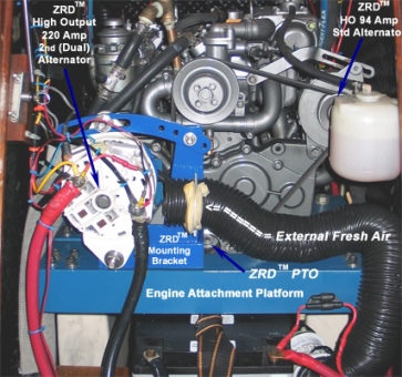 Install a High Output Alternator yourself with our guidance, expertise, and assistance!